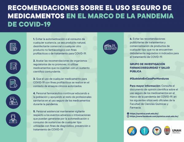 Uso correcto de medicamentos en el marco de la pandemia del COVID 19. final.