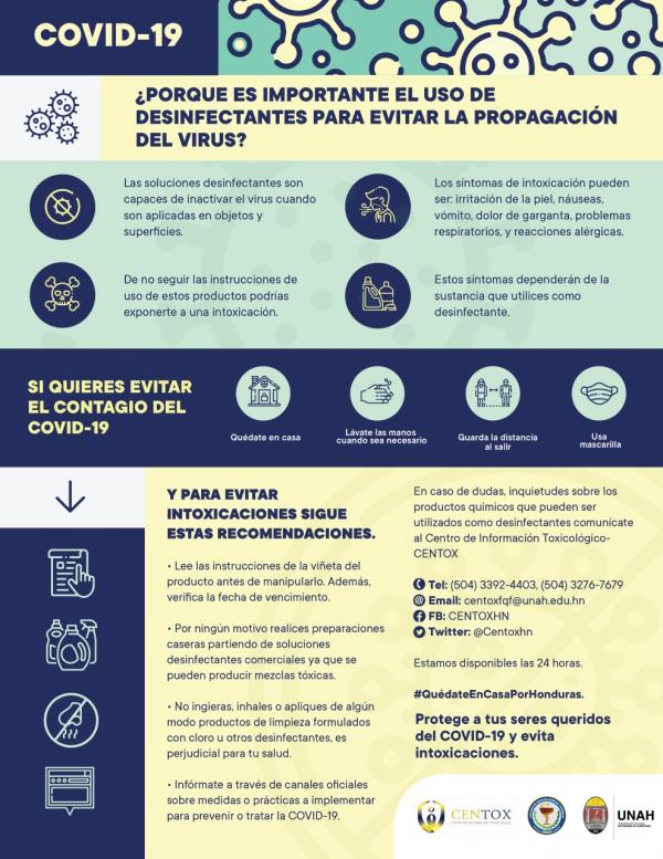 Infografia CENTOX. DESINFECTANTES. FINAL